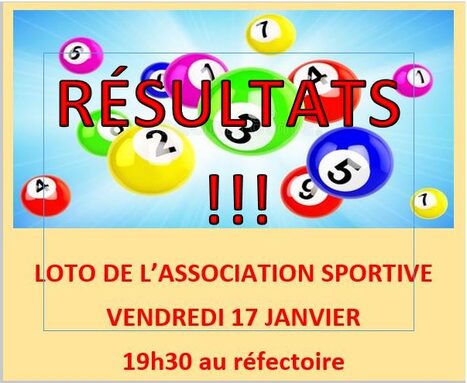 Résultats du loto informatique